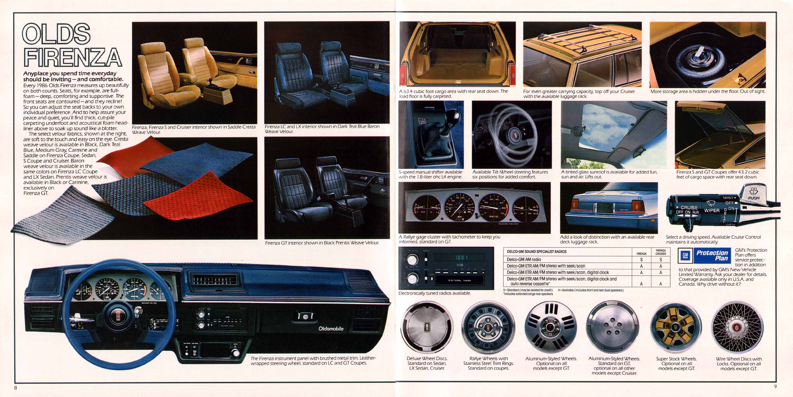 1986_Oldsmobile_Firenza-08-09