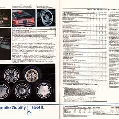 1987_Oldsmobile_Small_Size-24-25
