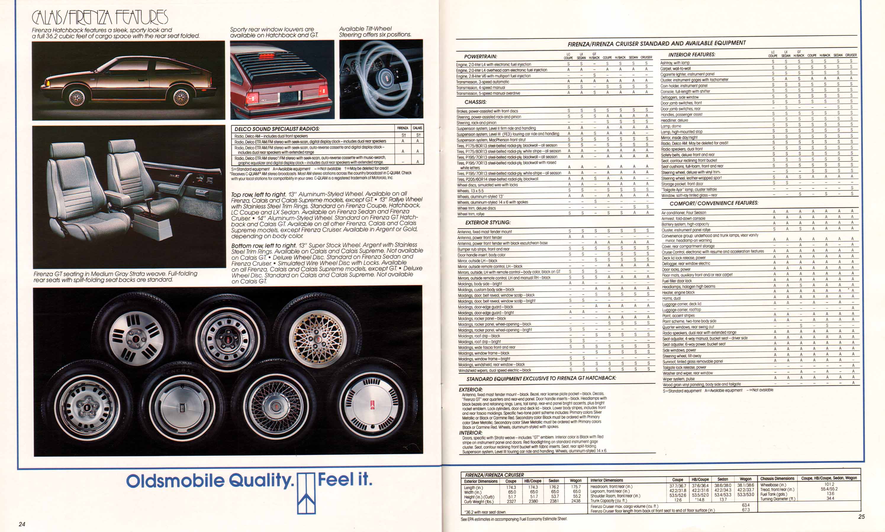 1987_Oldsmobile_Small_Size-24-25