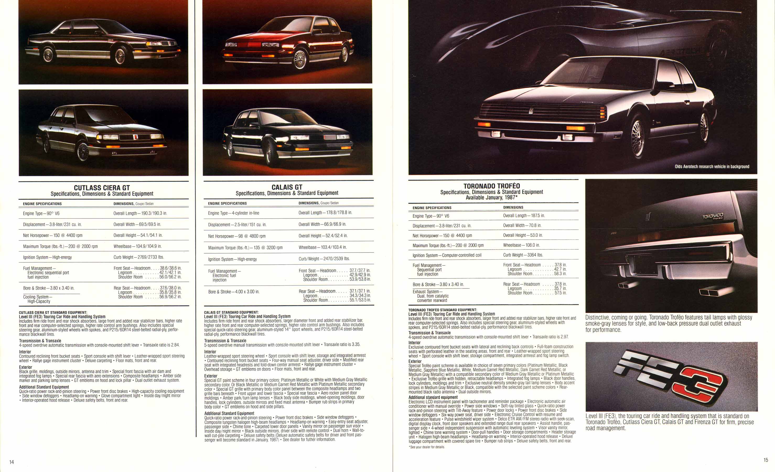 1987_Oldsmobile_Performance-14-15