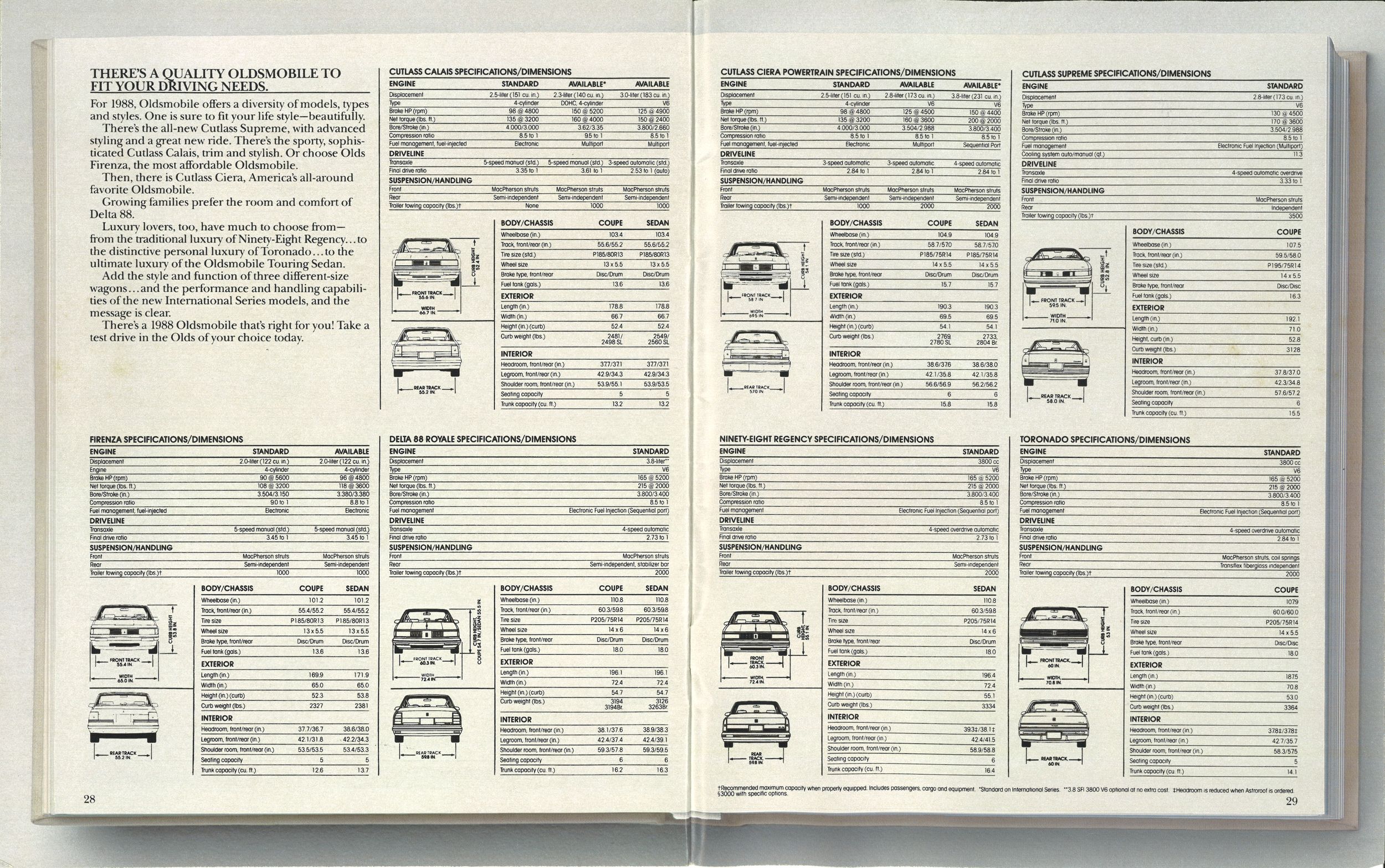 1988_Oldsmobile_Full_Line_Rev-28-29