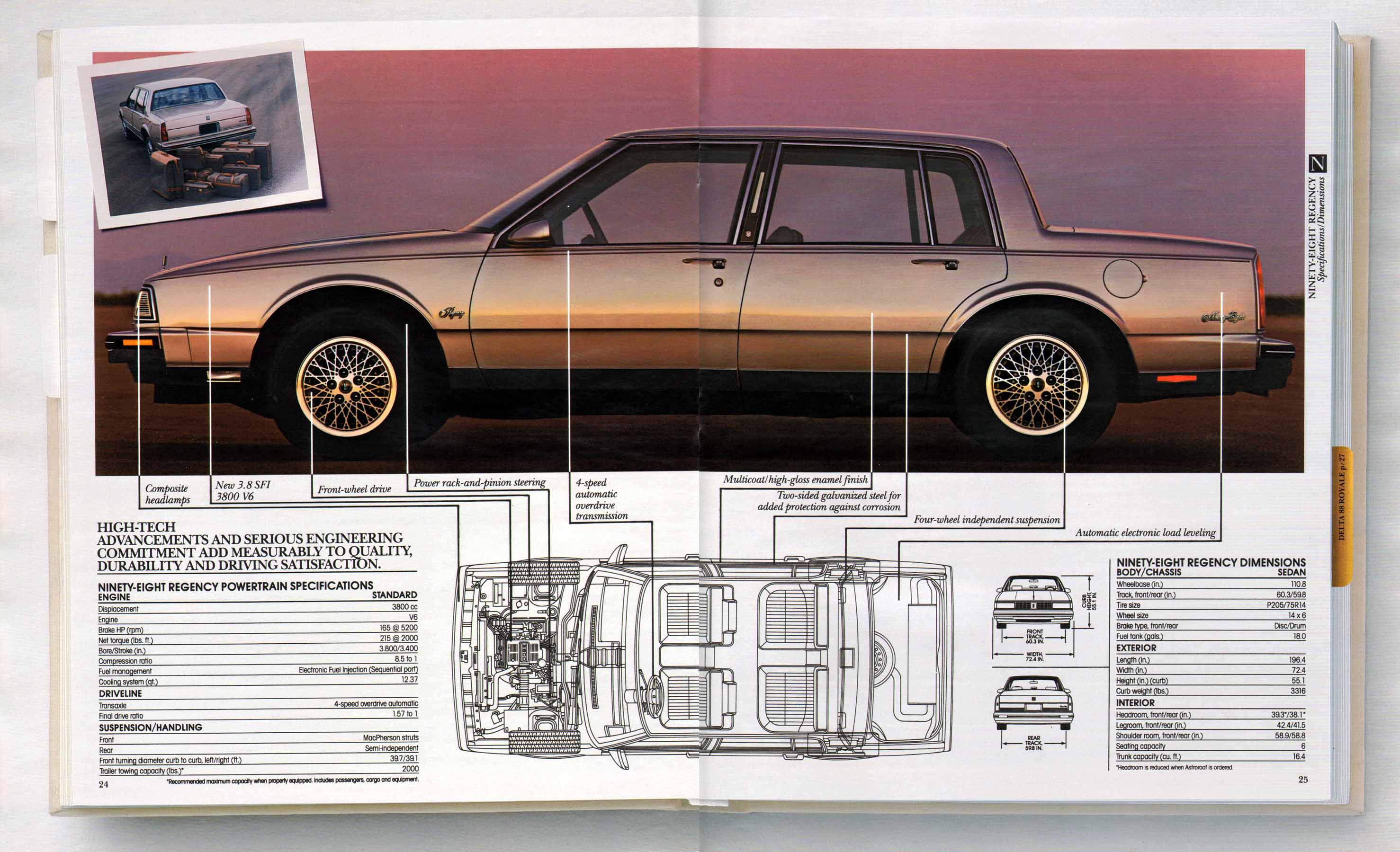 1988_Oldsmobile_Full_Size-24-25