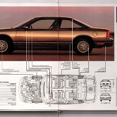 1989_Oldsmobile_Cutlass_Prestige-20-21