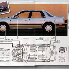 1989_Oldsmobile_Cutlass_Prestige-30-31