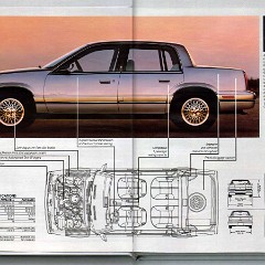 1989_Oldsmobile_Cutlass_Prestige-42-43