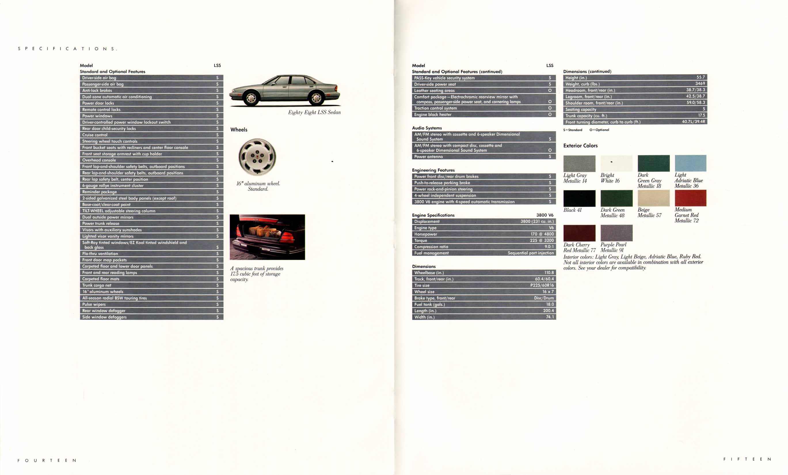 1994_Oldsmobile_Eight_Eight_LSS-14-15