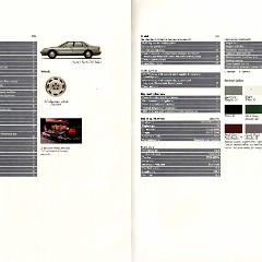 1994_Oldsmobile_Eight_Eight_LSS-14-15