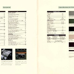 1995_Oldsmobile_LSS-16-17