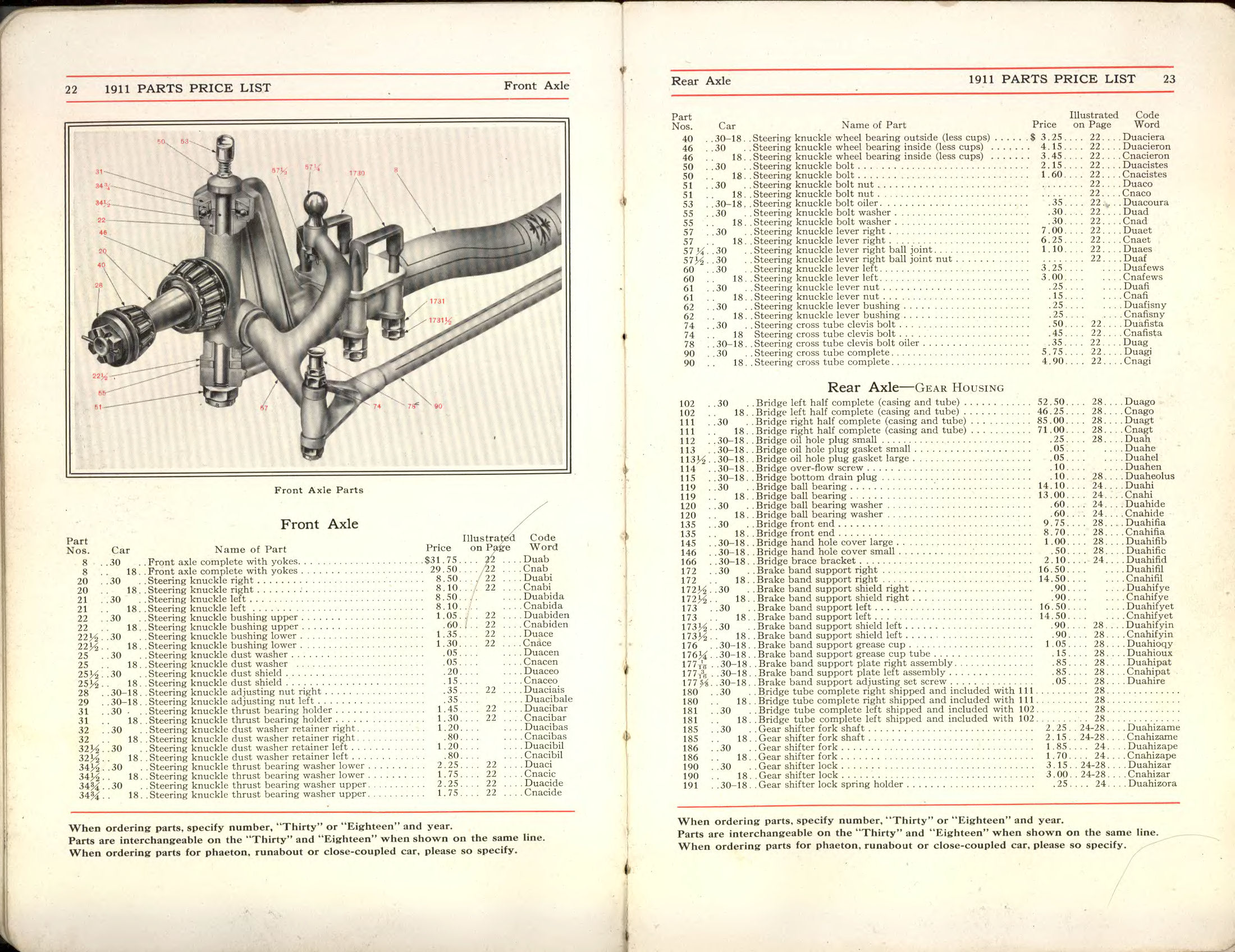 1911_Packard_Manual-022-023