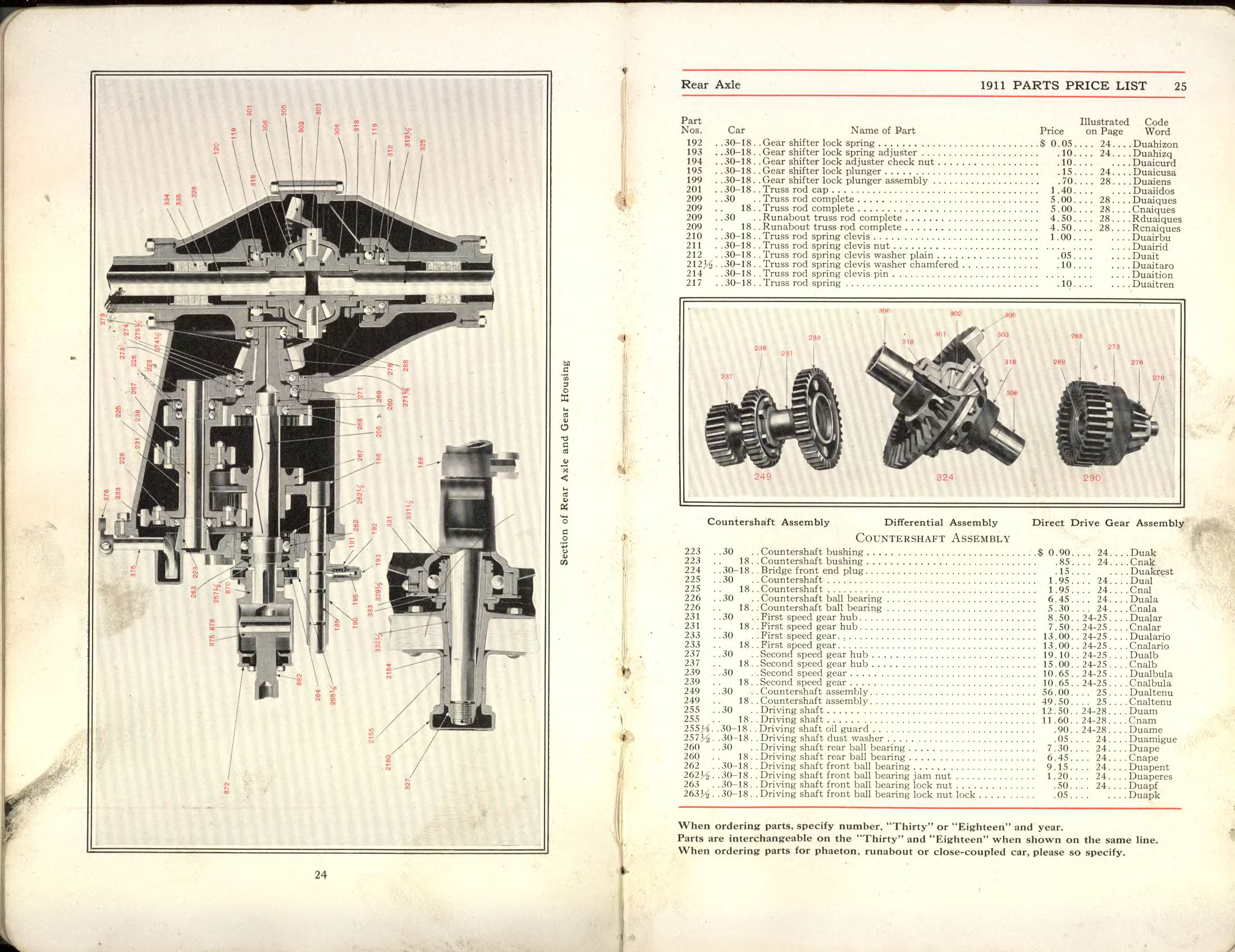 1911_Packard_Manual-024-025