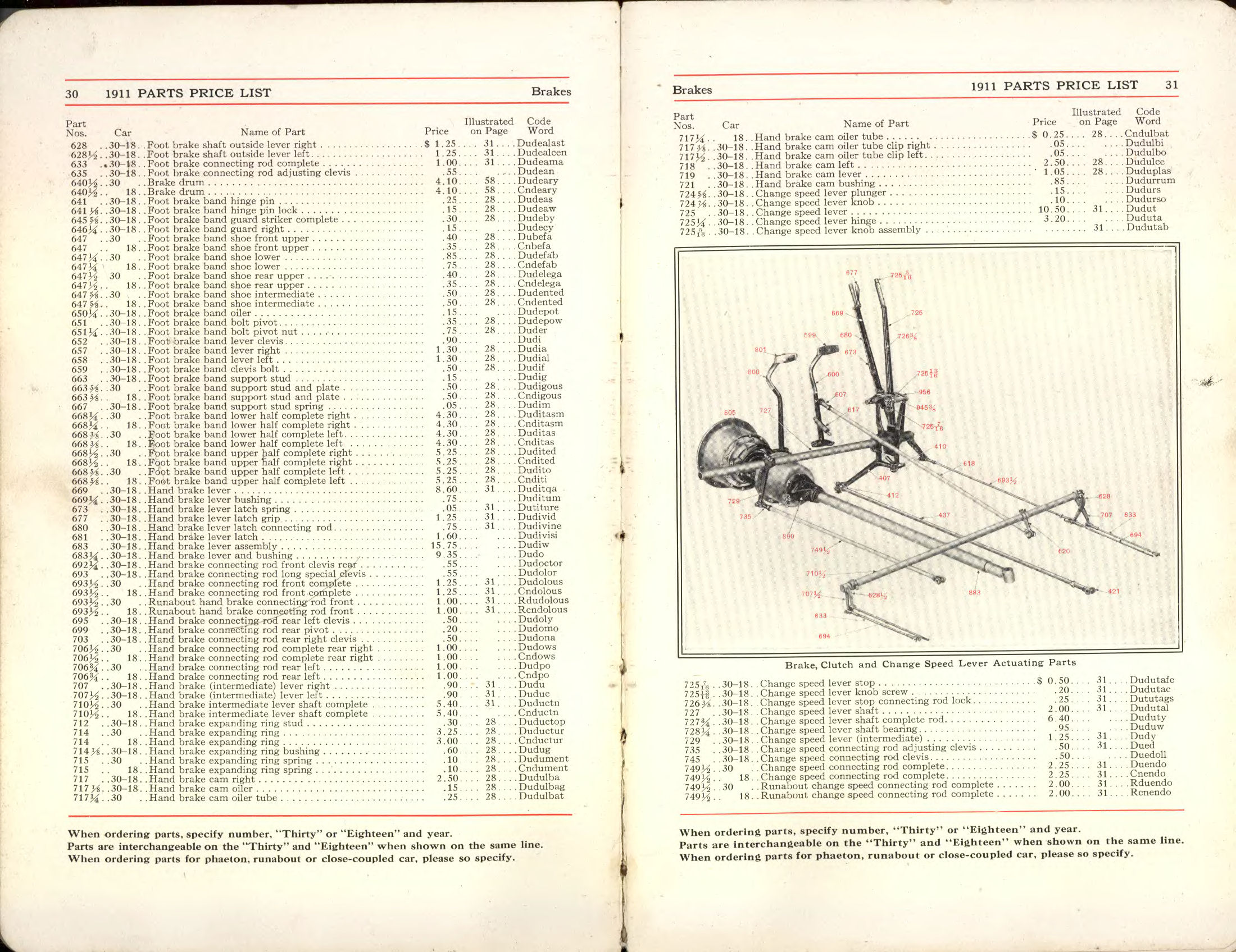 1911_Packard_Manual-030-031
