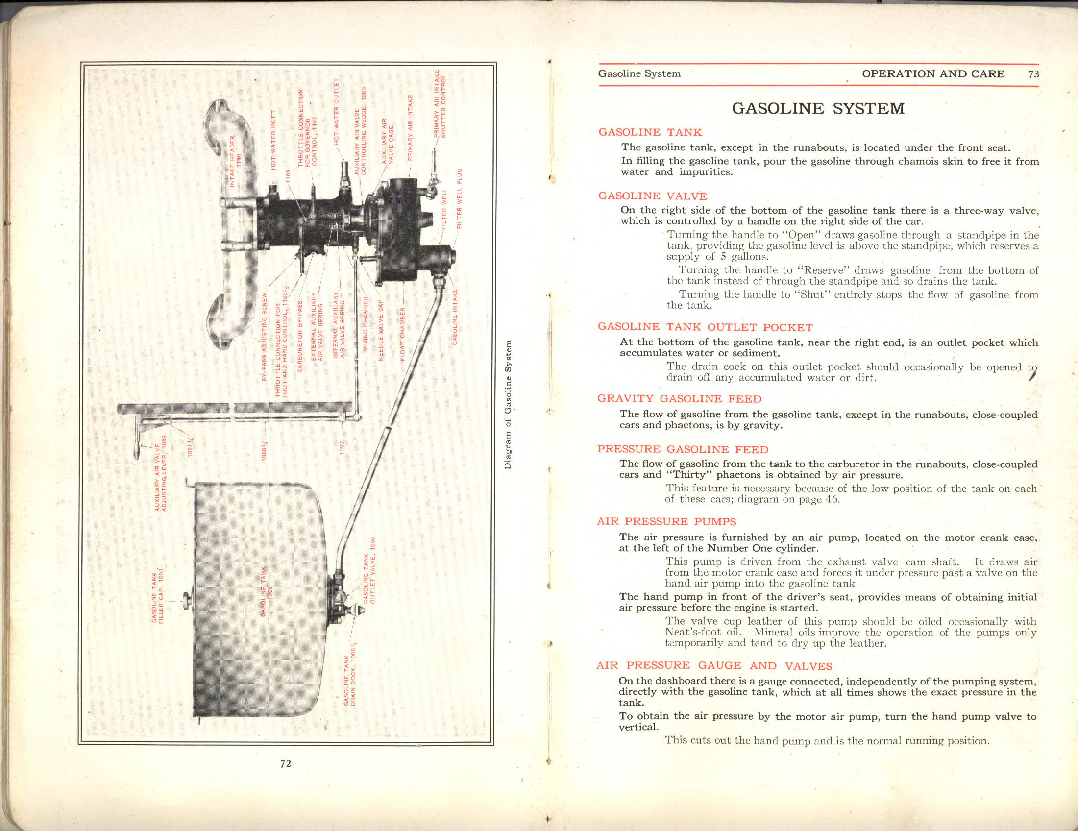 1911_Packard_Manual-072-073