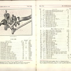 1911_Packard_Manual-022-023