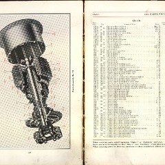 1911_Packard_Manual-032-033