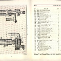 1911_Packard_Manual-036-037