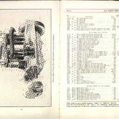 1911_Packard_Manual-042-043