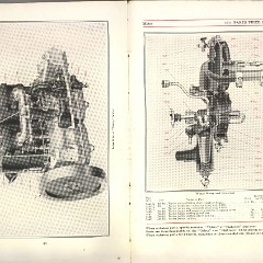 1911_Packard_Manual-044-045