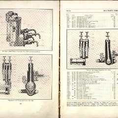 1911_Packard_Manual-048-049