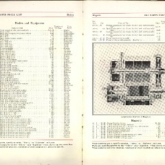 1911_Packard_Manual-060-061