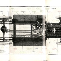 1917_Packard_Twin_Six_Manual-09a