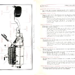 1917_Packard_Twin_Six_Manual-24-25