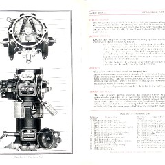 1917_Packard_Twin_Six_Manual-30-31