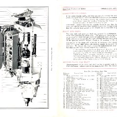 1917_Packard_Twin_Six_Manual-42-43