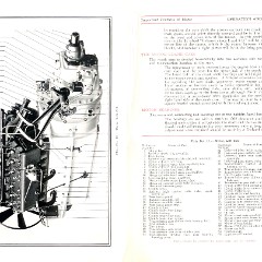 1917_Packard_Twin_Six_Manual-44-45