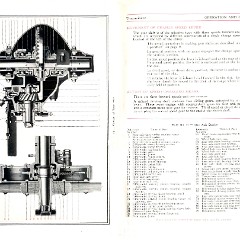 1917_Packard_Twin_Six_Manual-48-49