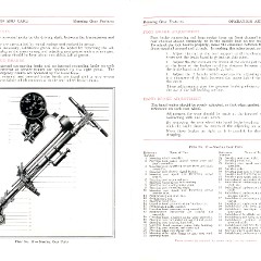 1917_Packard_Twin_Six_Manual-54-55