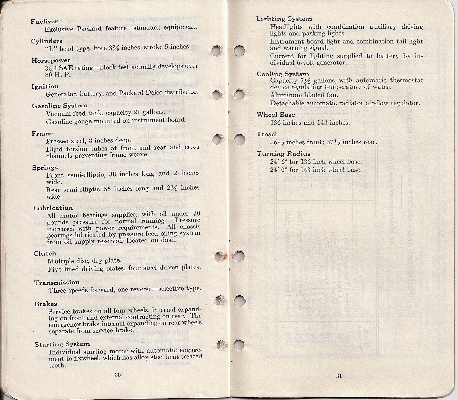1925_Packard_Eight_Facts_Book-30-31