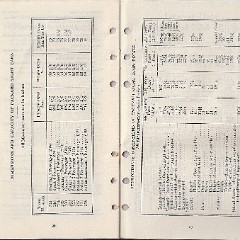1925_Packard_Eight_Facts_Book-32-33