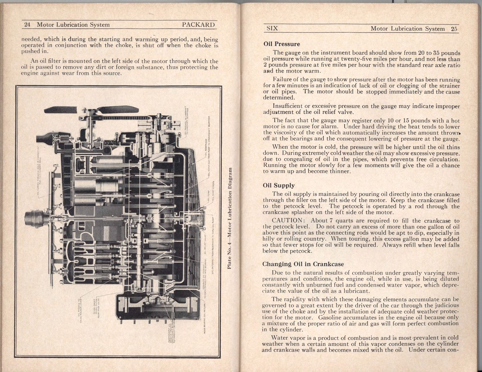 1927_Packard_Six_Manual-24-25