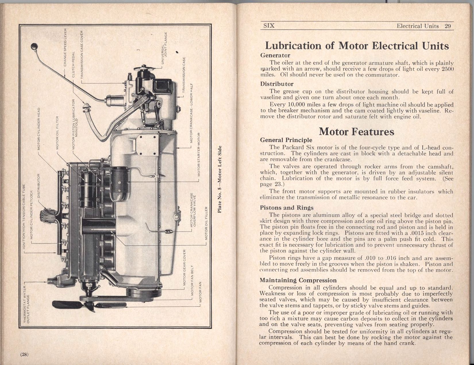 1927_Packard_Six_Manual-28-29