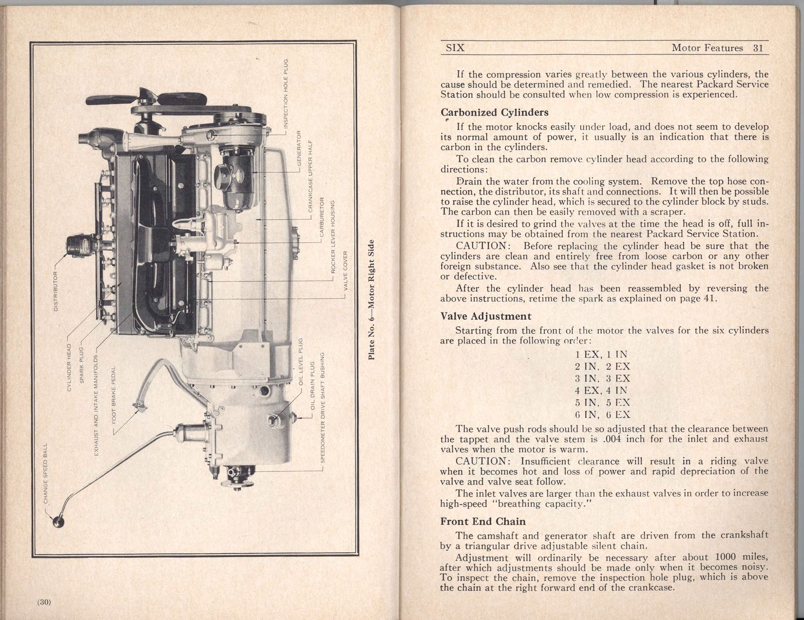 1927_Packard_Six_Manual-30-31