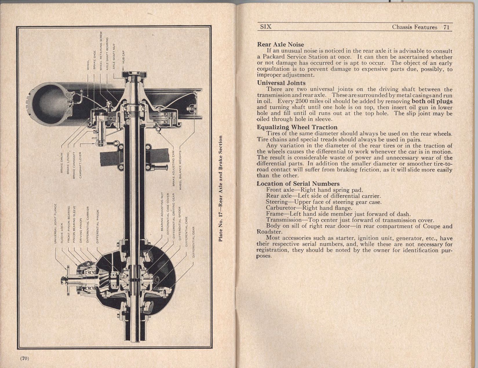 1927_Packard_Six_Manual-70-71