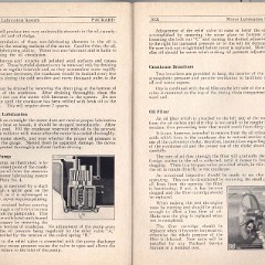 1927_Packard_Six_Manual-26-27