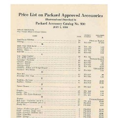1931_Packard_Accessories-02