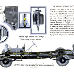 1931_Packard_Standard_Eight-31