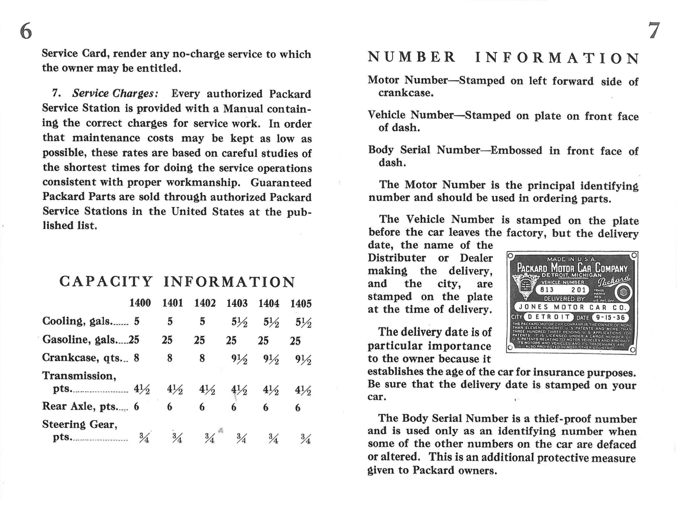 1936_Packard_Eight_Owners_Manual-06-07