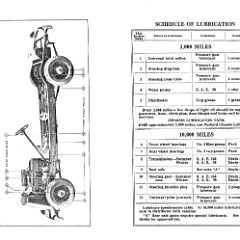 1936_Packard_Eight_Owners_Manual-12-13