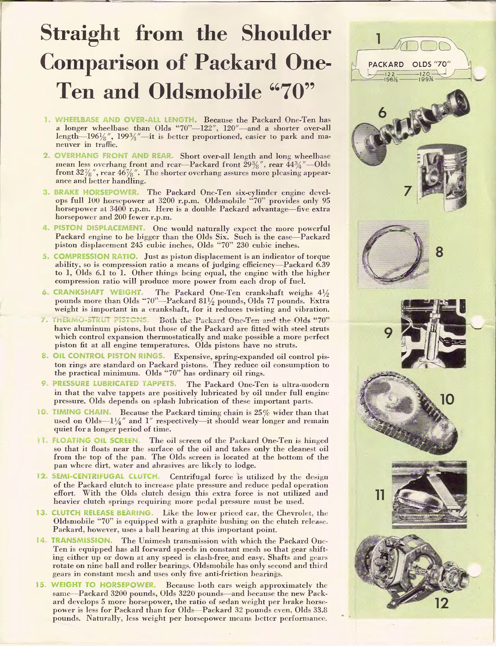 1940_Packard-Oldsmobile_Comparison-02