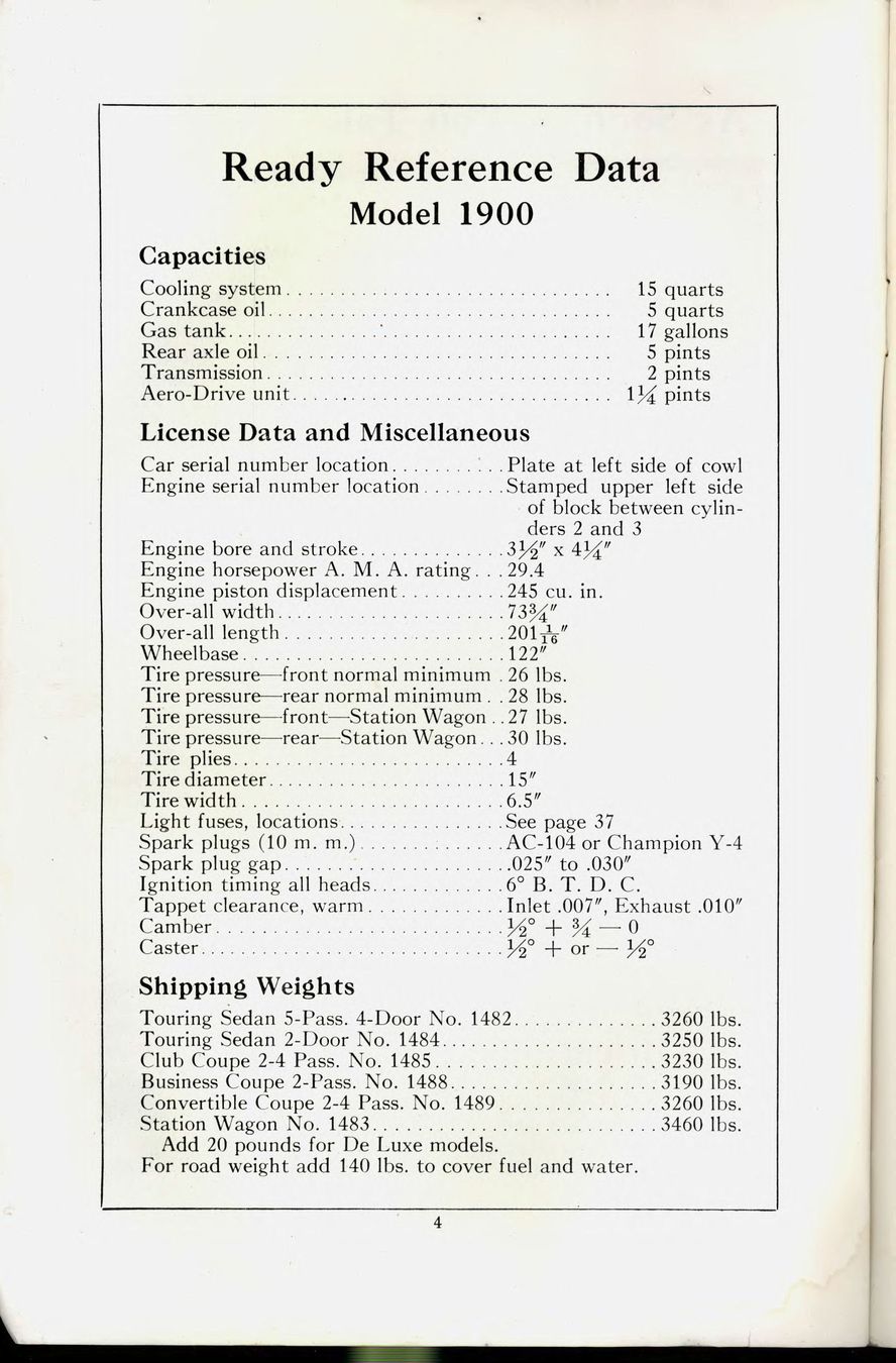 1941_Packard_Manual-04