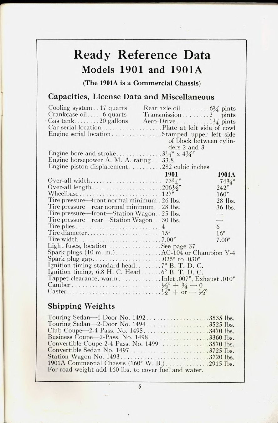 1941_Packard_Manual-05