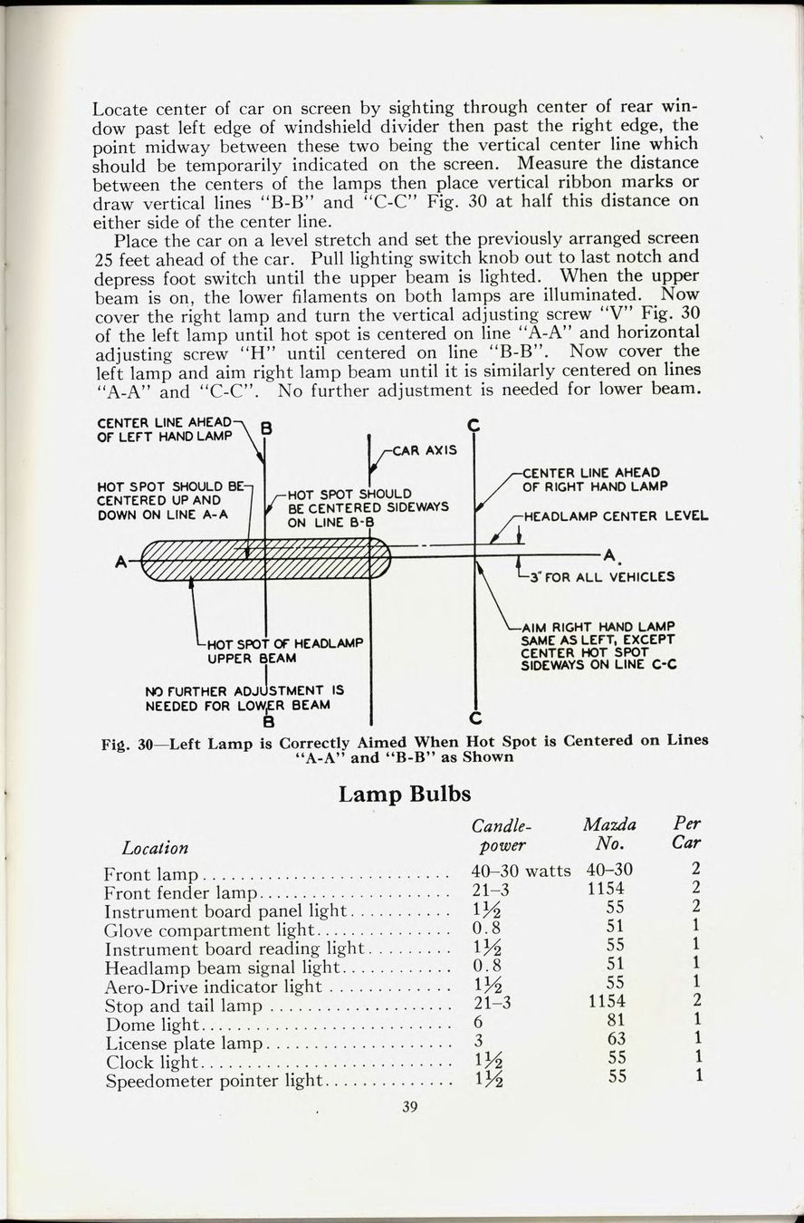 1941_Packard_Manual-39