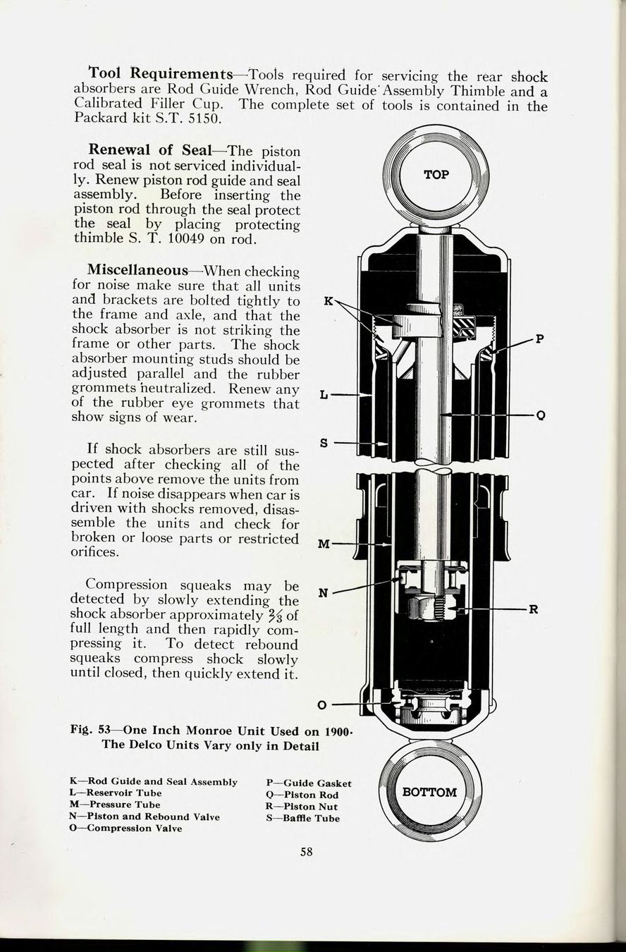 1941_Packard_Manual-58