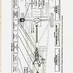 1941_Packard_Manual-17