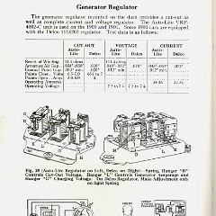 1941_Packard_Manual-36