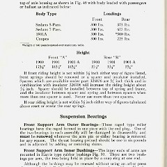 1941_Packard_Manual-54