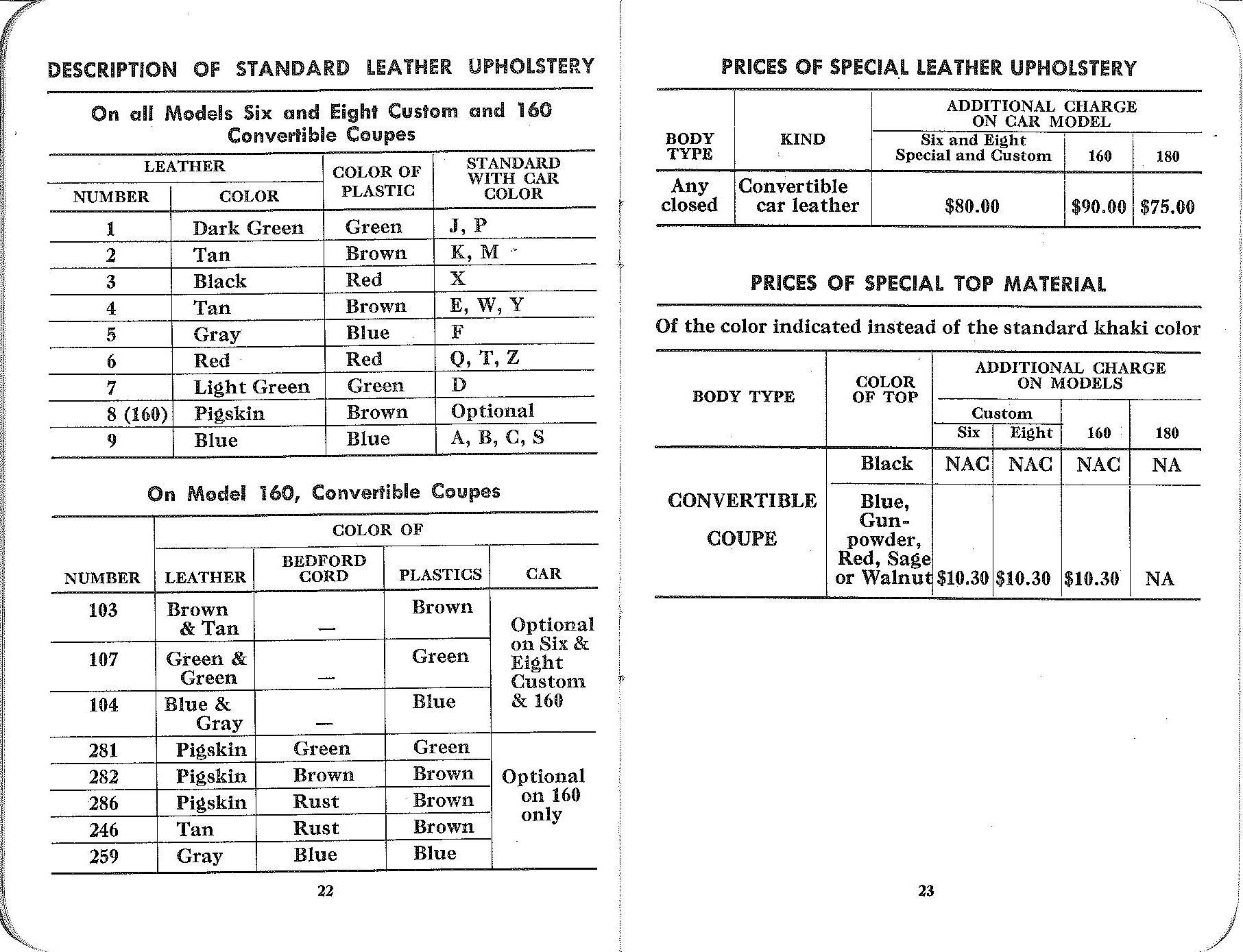 1942 Packard Car Info Booklet-22-23